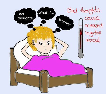 How To Improve Sleep By Reducing Worry And&nbsp;Anxiety