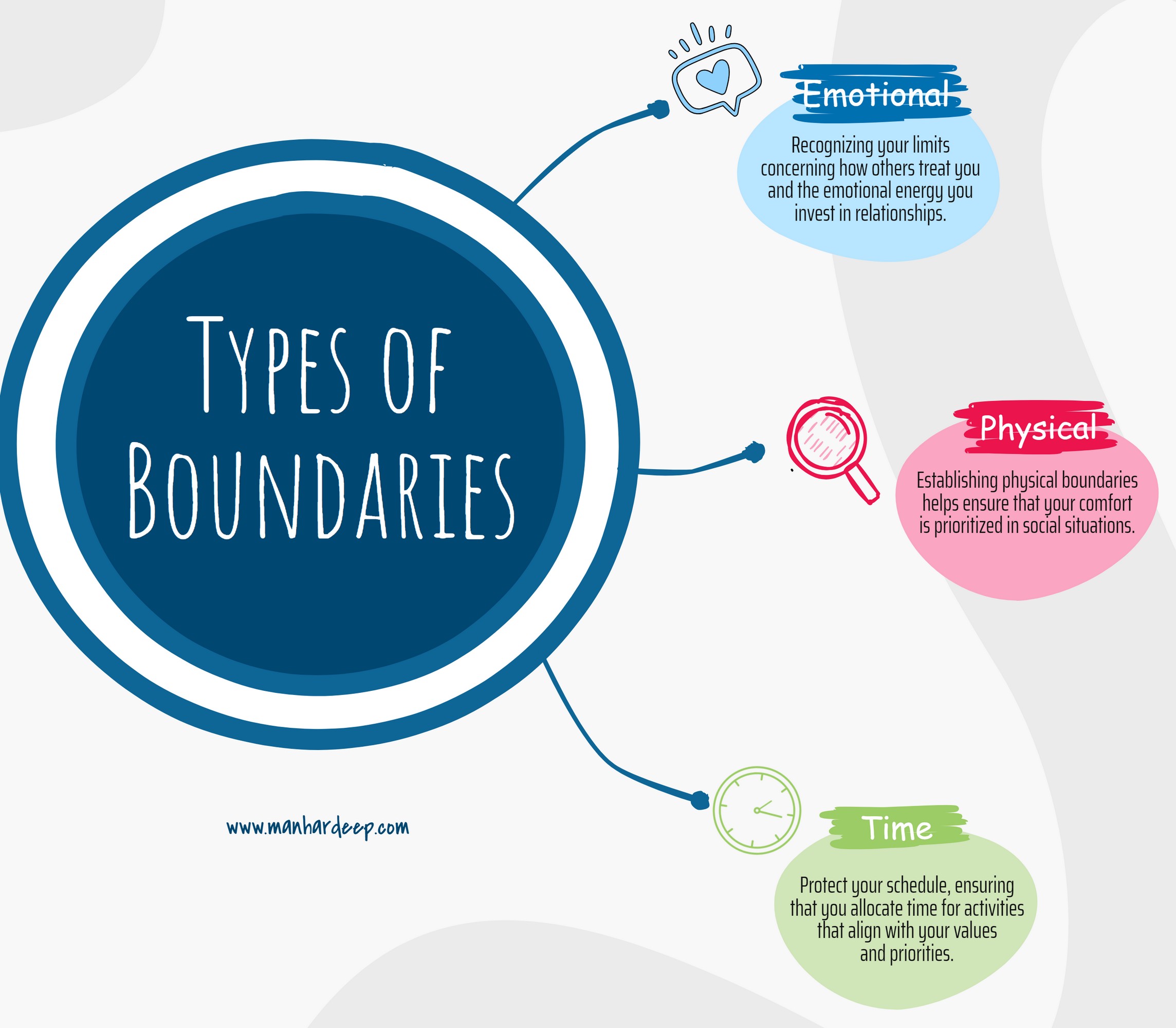 A picture of a bunch of different types of arrows.